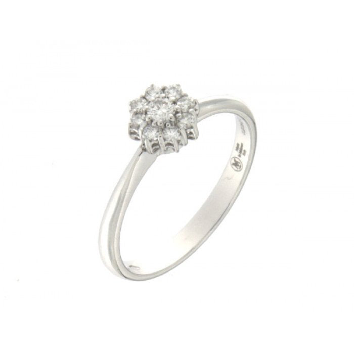 BR FLOWER RING