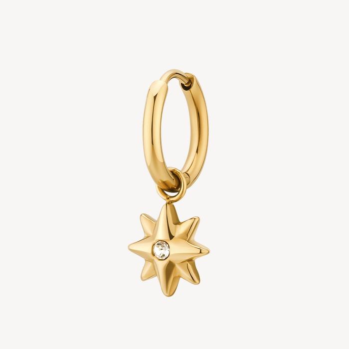 BOUCLE D'OREILLE CHAKRA
