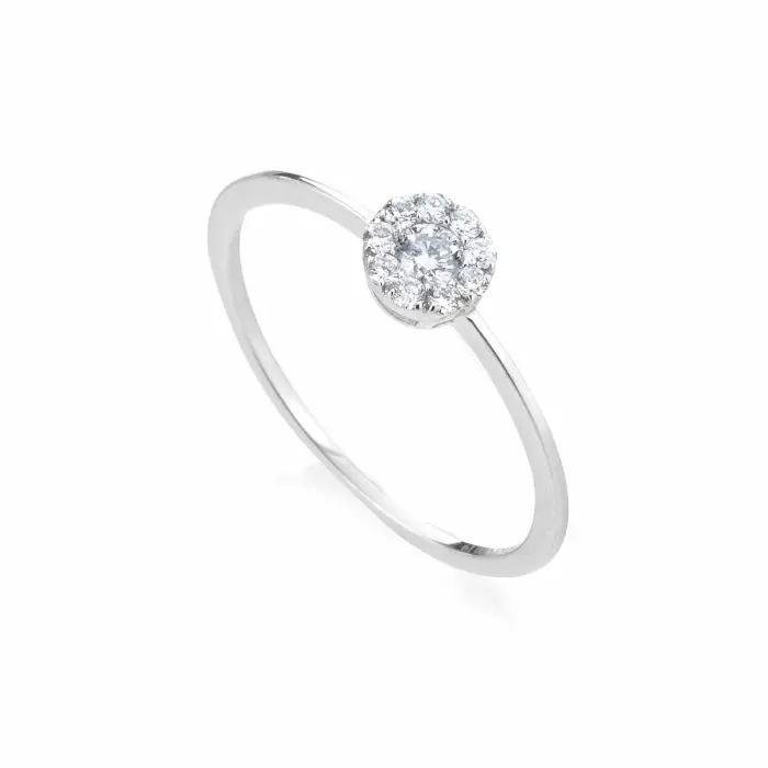 Anello br