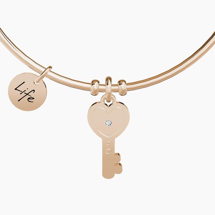 KEY | SECRETS
