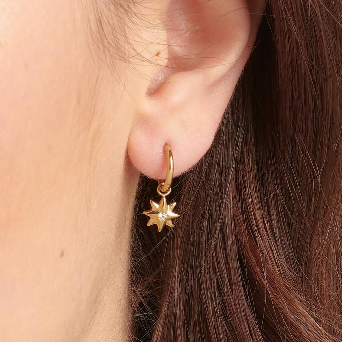 BOUCLE D'OREILLE CHAKRA