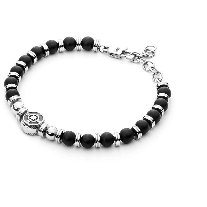 Bracelet spheres and compass rose